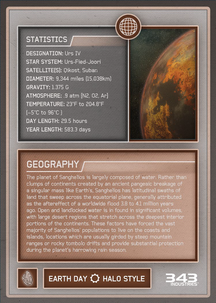File:ED2014 Sanghelios Card Back.png