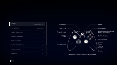 H5GForge - ControllerLayoutDefaultLayout Menu Screenshot.png