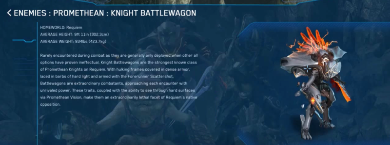 File:H4IG Enemies - Promethean Knight Battlewagon.png