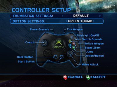 Note: The screenshot was taken from the emulator Xemu.