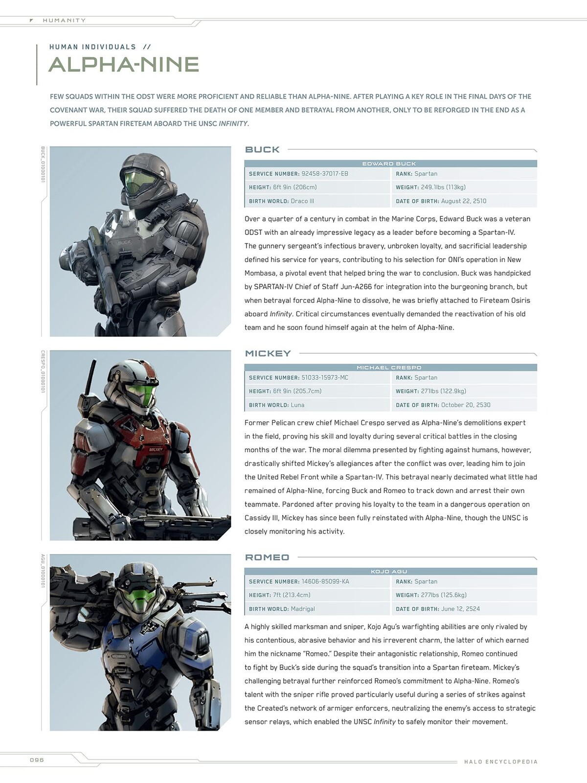 File:Enc22 Alpha Nine Page 1.jpg - Halopedia, the Halo wiki