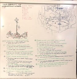 Level layout for High Charity.
