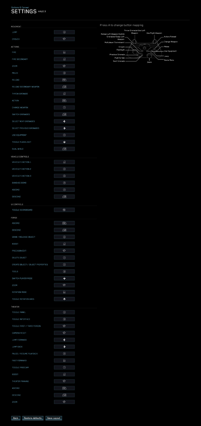 HTMCC-H3 — ControllerLayoutUniversalDefaultRecon Menu Screenshot Alt.png