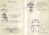 Diagrams of the inner workings of a point defense gauntlet in Dr. Halsey's journal.